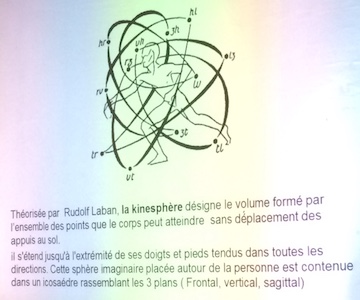 Cliquer pour agrandir Colloque Carte d'identités
